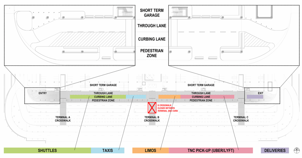 Commercial Curb Updates - Sept 9, 2025